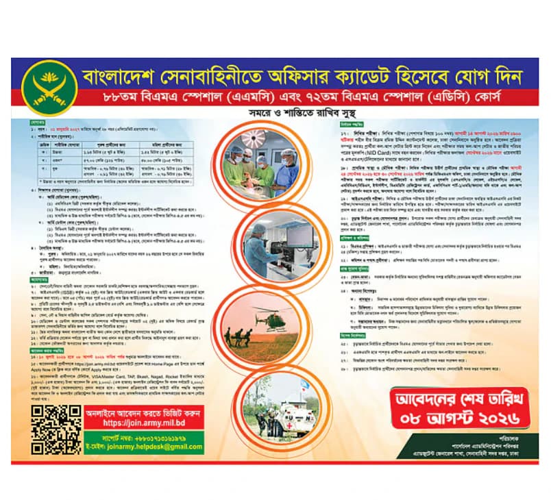 সাদা অ্যাপ্রন ছেড়ে খাকি পোশাকের সম্মান, সেনাবাহিনীতে চিকিৎসক হিসেবে ক্যারিয়ার গড়ার দারুণ সুযোগ